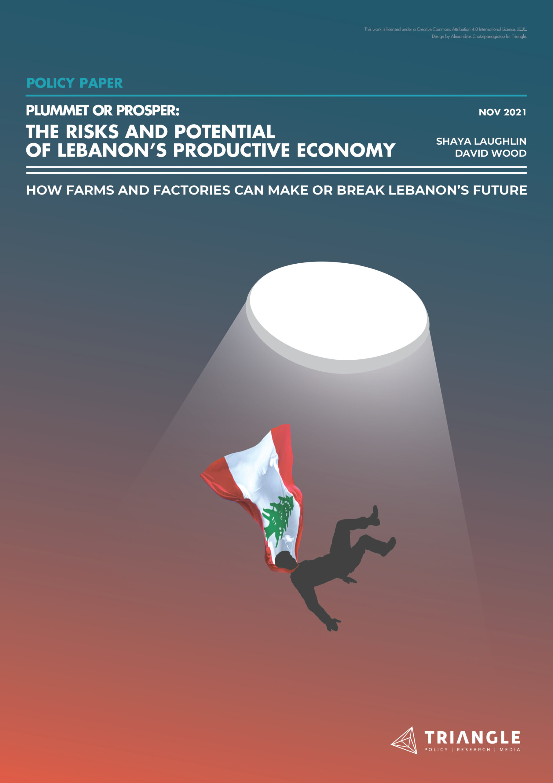 Risks and Potential Of Lebanon's Productive Economy