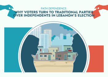 Lebanon Voter Trends Triangle